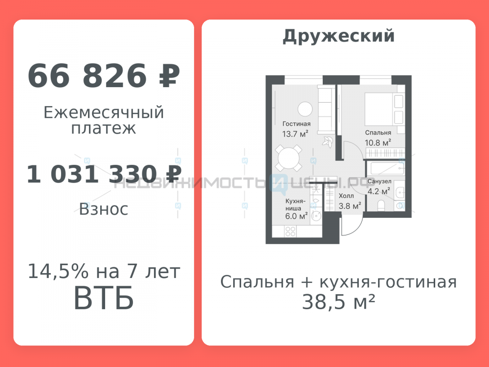 2 комн., 38.5м2, 14/14, Дружеский, Тюмень