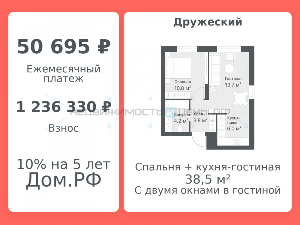 2 комн., 38.5м2, 14/14, Дружеский, Тюмень