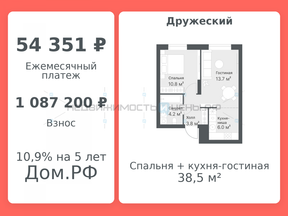 2 комн., 38.5м2, 14/14, Дружеский, Тюмень