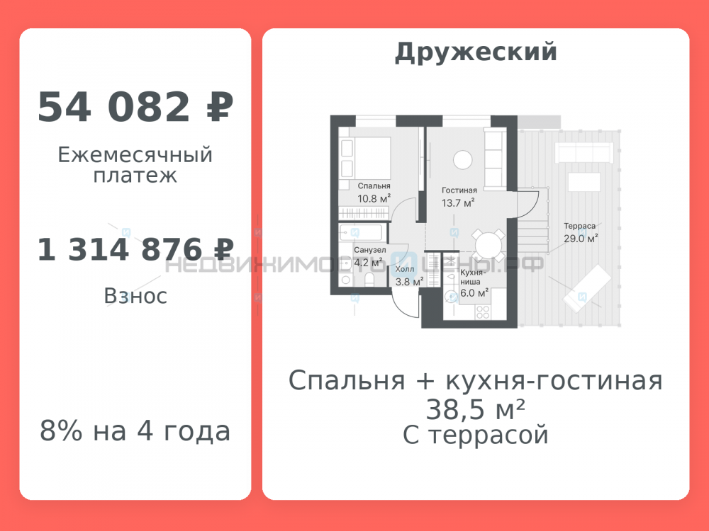 2 комн., 38.5м2, 12/14, Дружеский, Тюмень