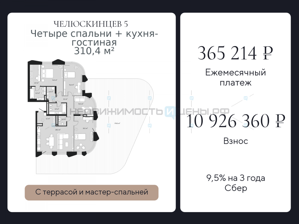 4 комн., 310.4м2, 2/9, Челюскинцев 5, Тюмень