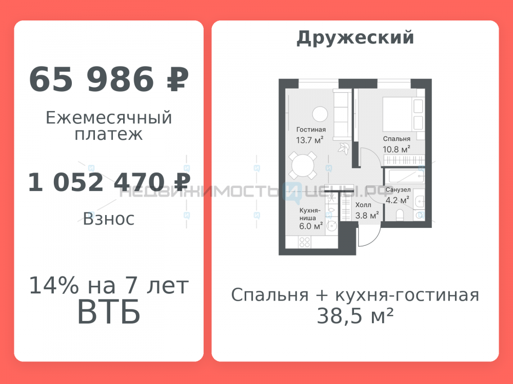 2 комн., 38.5м2, 14/14, Дружеский, Тюмень