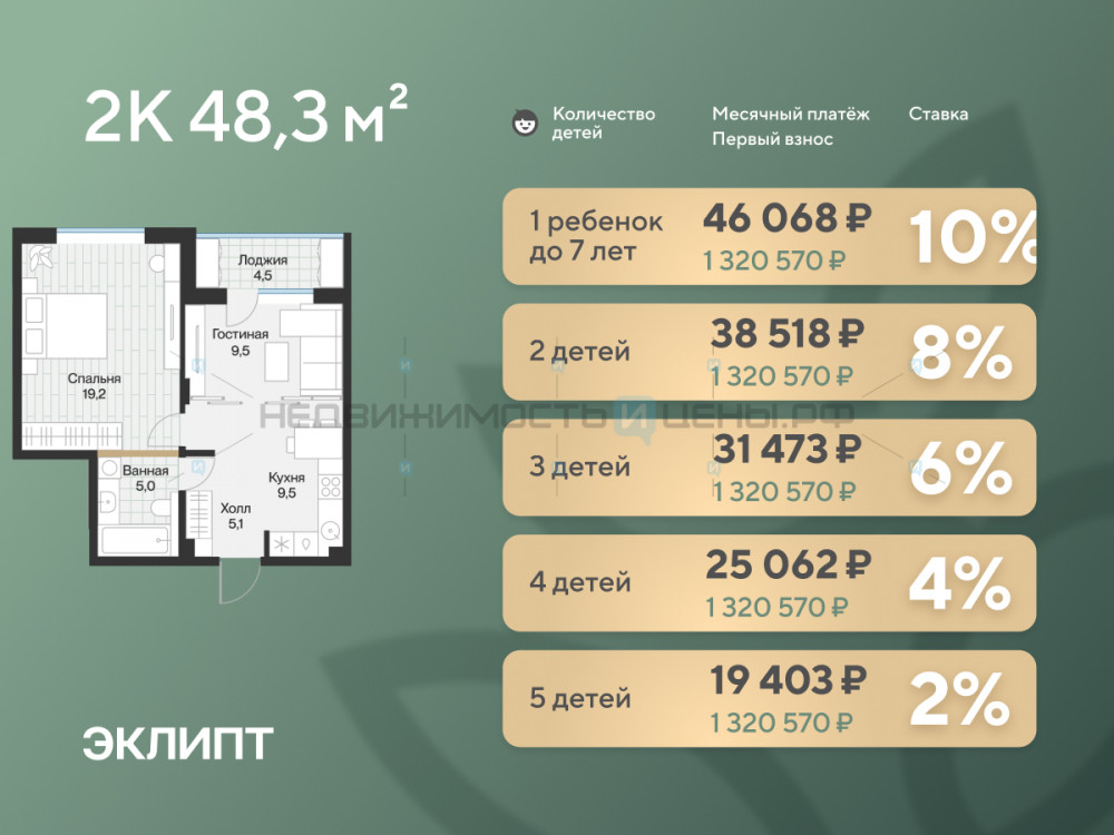 1 комн., 50.5м2, 3/4, Эклипт, Тюмень