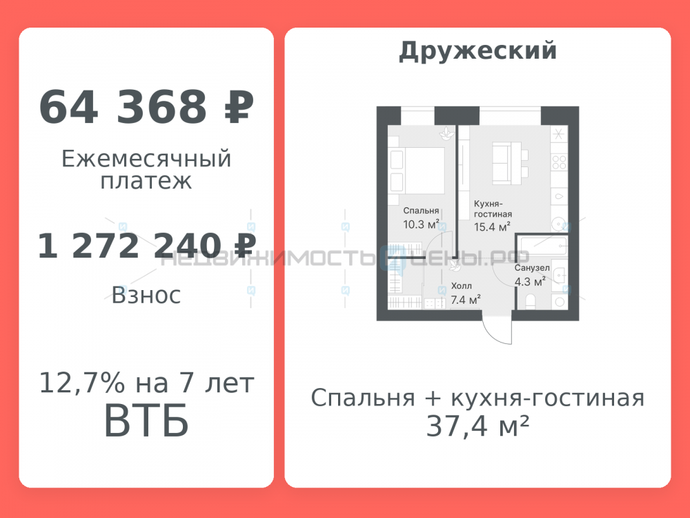 1 комн., 37.4м2, 2/14, Дружеский, Тюмень