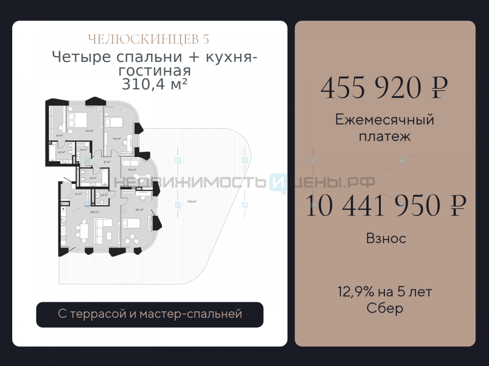 4 комн., 310.4м2, 2/9, Челюскинцев 5, Тюмень