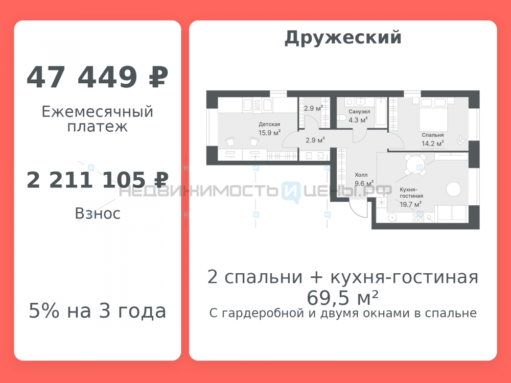 2 комн., 69.5м2, 8/8, Дружеский, Тюмень