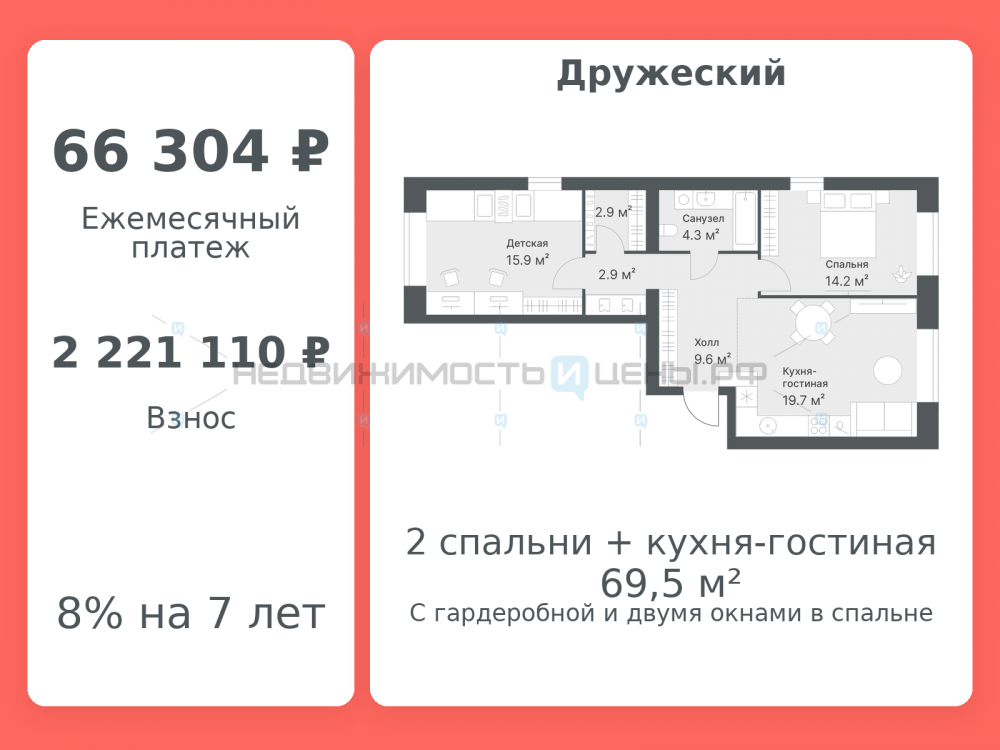 2 комн., 69.5м2, 8/8, Дружеский, Тюмень