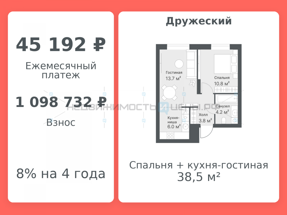 2 комн., 38.5м2, 13/14, Дружеский, Тюмень