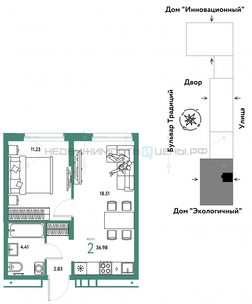 2 комн., 36.98м2, 14/15, Домашний, Тюмень