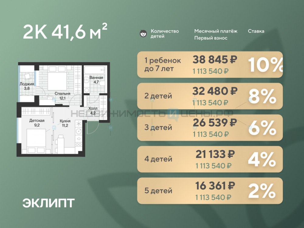 1 комн., 43.2м2, 3/4, Эклипт, Тюмень