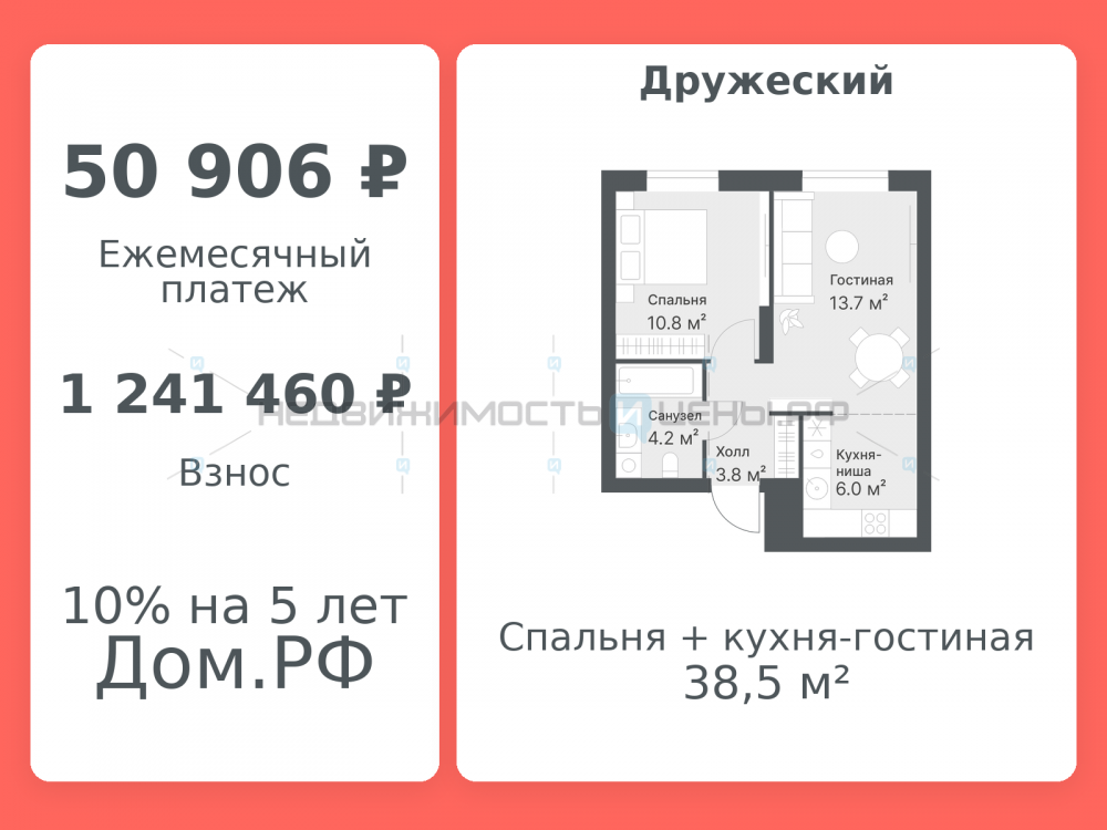2 комн., 38.5м2, 14/14, Дружеский, Тюмень