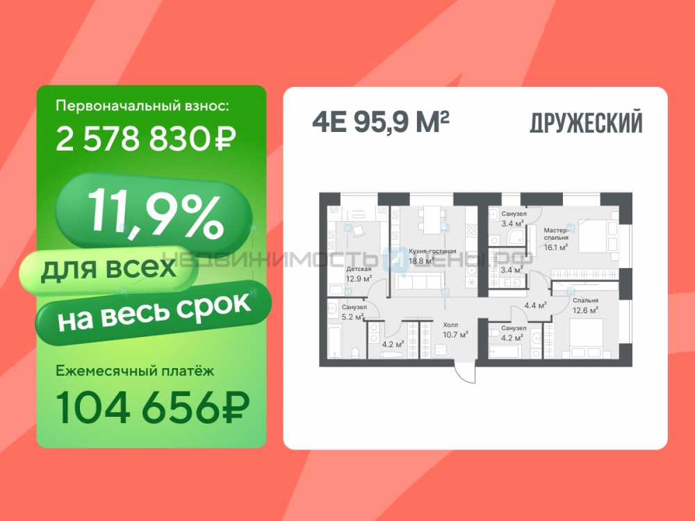 3 комн., 95.9м2, 8/14, Дружеский, Тюмень