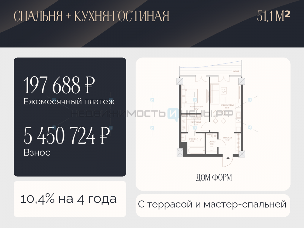 2 комн., 51.1м2, 3/10, Дом Форм, Тюмень