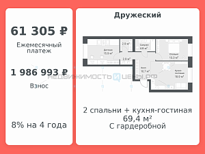 2 комн., 69.4м2, 10/14, Дружеский, Тюмень