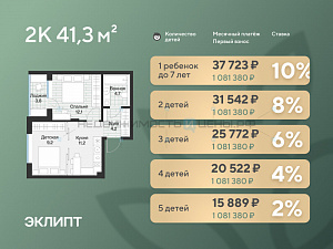 1 комн., 43.2м2, 4/4, Эклипт, Тюмень
