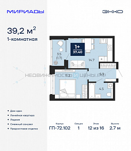 1 комн., 39.2м2, 12/16, Тюмень