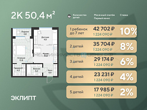 1 комн., 52м2, 3/4, Эклипт, Тюмень