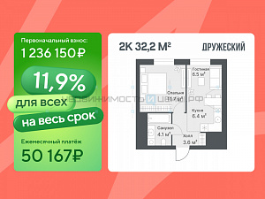 2 комн., 32.2м2, 13/14, Дружеский, Тюмень