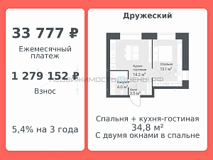 2 комн., 34.8м2, 2/8, Дружеский, Тюмень