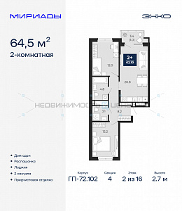 2 комн., 64.5м2, 2/16, Мириады, Тюмень