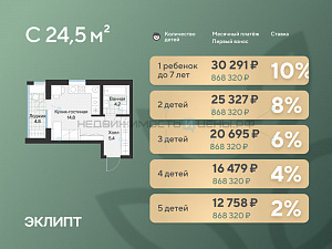 Студия, 26.8м2, 3/4, Эклипт, Тюмень