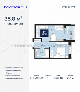 1 комн., 36.8м2, 8/16, Мириады, Тюмень