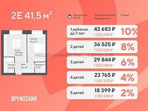 1 комн., 41.2м2, 7/8, Дружеский, Тюмень