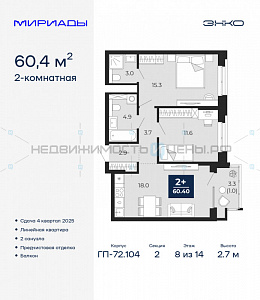 2 комн., 60.4м2, 8/18, Мириады, Тюмень