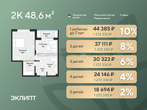1 комн., 50.5м2, 4/4, Эклипт, Тюмень