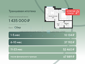 1 комн., 33.8м2, 4/4, Эклипт, Тюмень