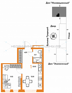 1 комн., 33.03м2, 15/15, Домашний, Тюмень