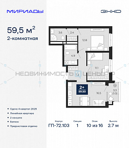2 комн., 59.5м2, 10/16, Мириады, Тюмень