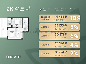 1 комн., 43.2м2, 1/4, Эклипт, Тюмень