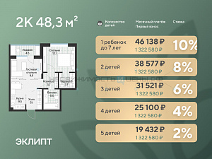 1 комн., 50.5м2, 3/4, Эклипт, Тюмень
