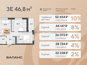 2 комн., 46.8м2, 22/23, Баланс, Тюмень