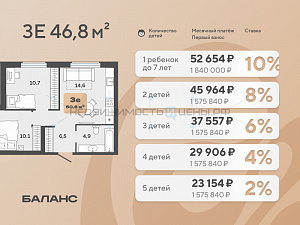 2 комн., 46.8м2, 23/23, Баланс, Тюмень