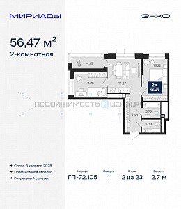 2 комн., 56.47м2, 2/23, Тюмень