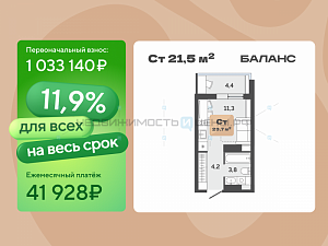 Студия, 21.5м2, 17/17, Баланс, Тюмень