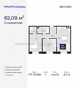 2 комн., 62.09м2, 1/13, Тюмень