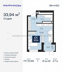 1 комн., 33.94м2, 21/23, Тюмень