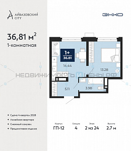 1 комн., 36.81м2, 2/24, Айвазовский City, Тюмень