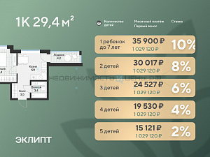 1 комн., 31.4м2, 3/4, Эклипт, Тюмень