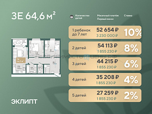 2 комн., 66.5м2, 3/4, Эклипт, Тюмень