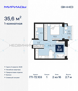 1 комн., 35.6м2, 2/16, Мириады, Тюмень