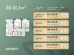 2 комн., 63.2м2, 4/4, Эклипт, Тюмень