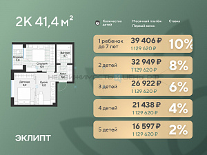 1 комн., 43.2м2, 4/4, Эклипт, Тюмень