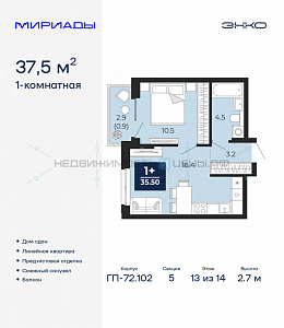 1 комн., 37.5м2, 13/14, Тюмень