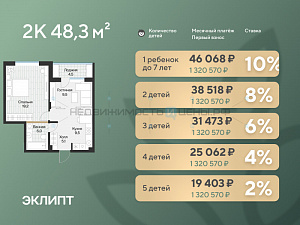 1 комн., 50.5м2, 3/4, Эклипт, Тюмень