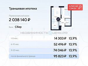 1 комн., 38.5м2, 14/16, Централь, Тюмень