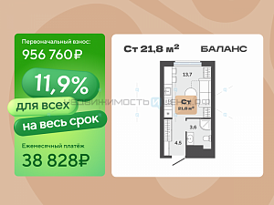 Студия, 21.8м2, 17/23, Баланс, Тюмень